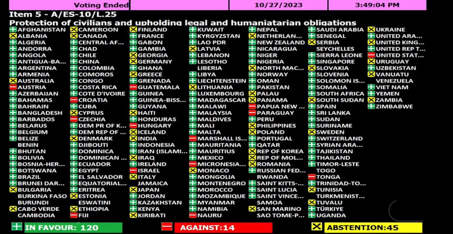 Foto nga votimi i rezolutës/OKB