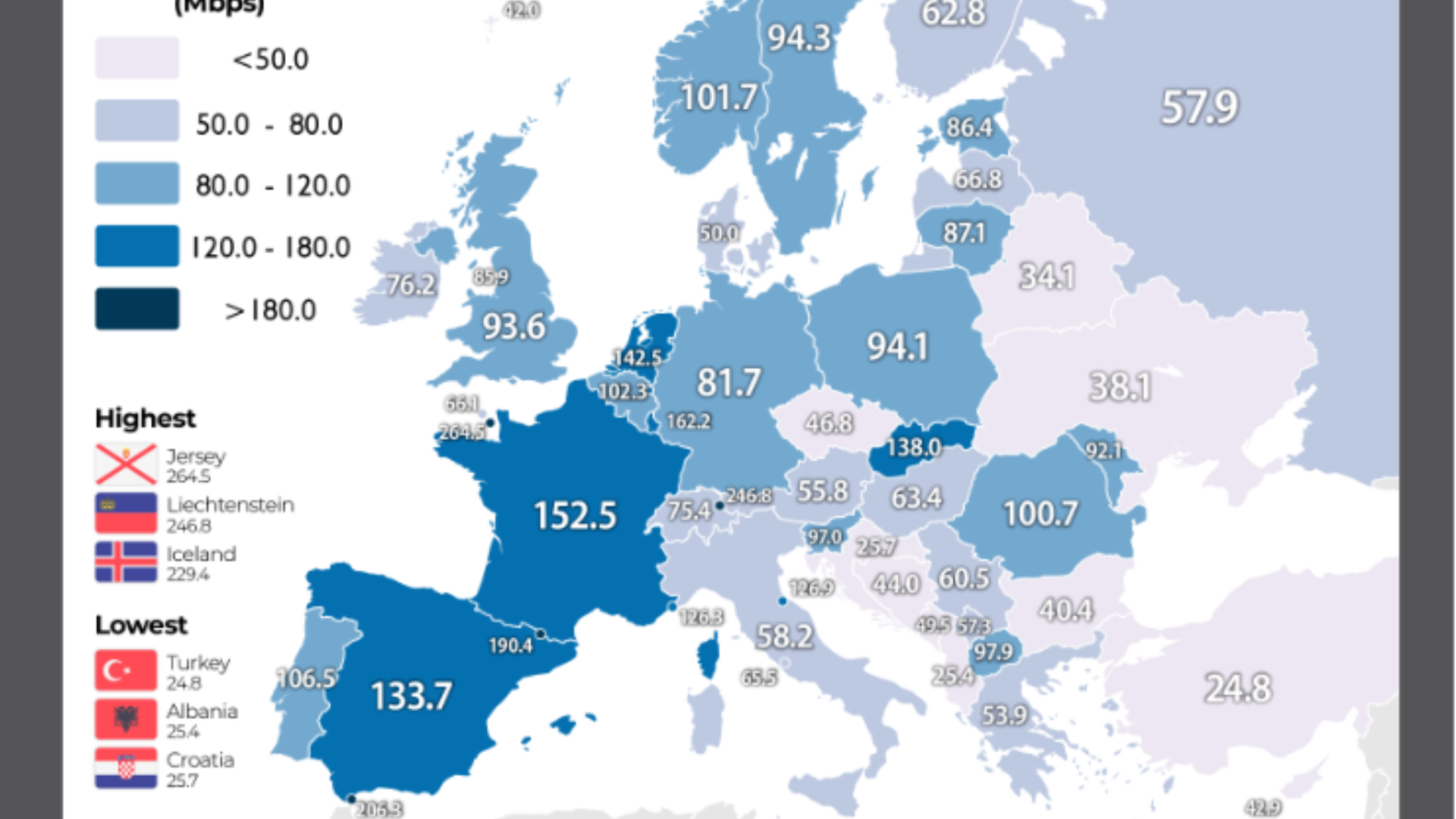 Shpejtësia e internetit në Evropë. Foto: Prinstscreen nga Langeist.com